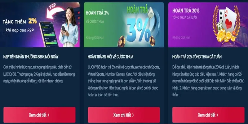 Hướng dẫn khuyến mãi tic88